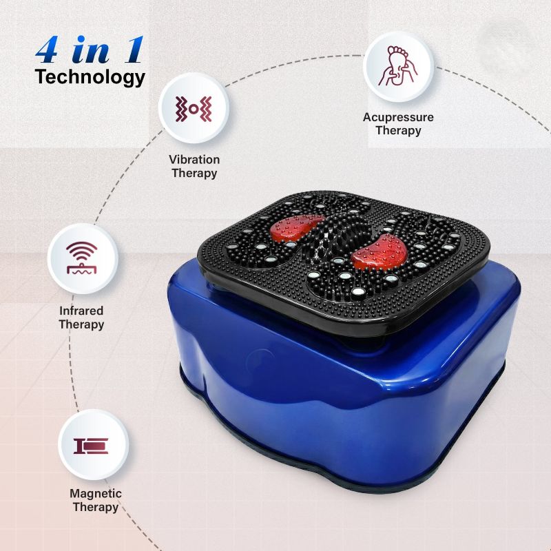 Kedi Blood Circulation Massager — Foot Reflexology &Amp; Circulation Wellness Device : Kedi Blood Circulation Massager top-down view showing textured acupressure foot pad with dual infrared stimulation centres for daily foot reflexology and circulation wellness support.
